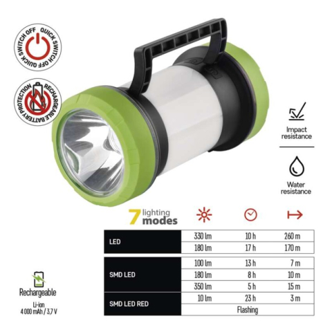LED rechargeable camping lantern P2313, 350 lm [2]
