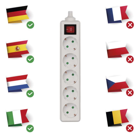 MULTIPRIZA SCHUKO, 5 PRIZE, CU INTRERUPATOR(FARA CABLU) [2]