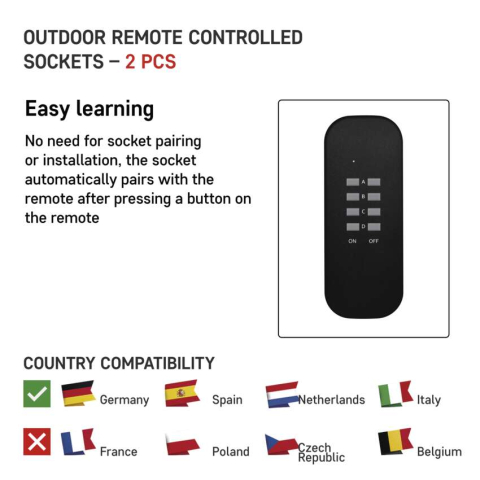 PRIZA CU TELECOMANDA SCHUCKO, IP44, NEGRU [3]