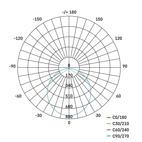 PLAFONIERA LED EMOS FLERI IP65 [17]