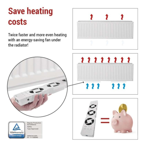 Radiator extension set - extension of the basic set of fans [1]