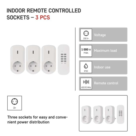 Remote Controlled Sockets SCHUKO [2]