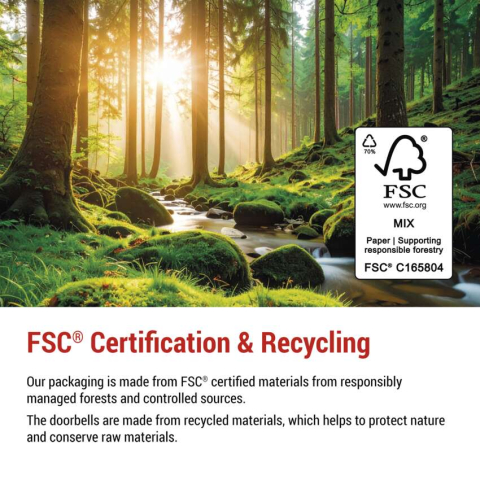 Wireless Doorbell P5736 [6]