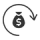 14 Day Returns