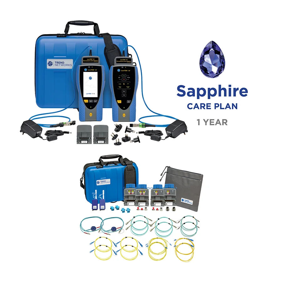 Kit-uri și pachete - Pachet LanTEK IV-S 500MHz cu FiberTEK IV și garanție Sapphire