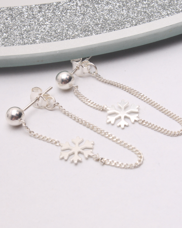 CERCEI ARGINT - Cercei argint, gr1.8