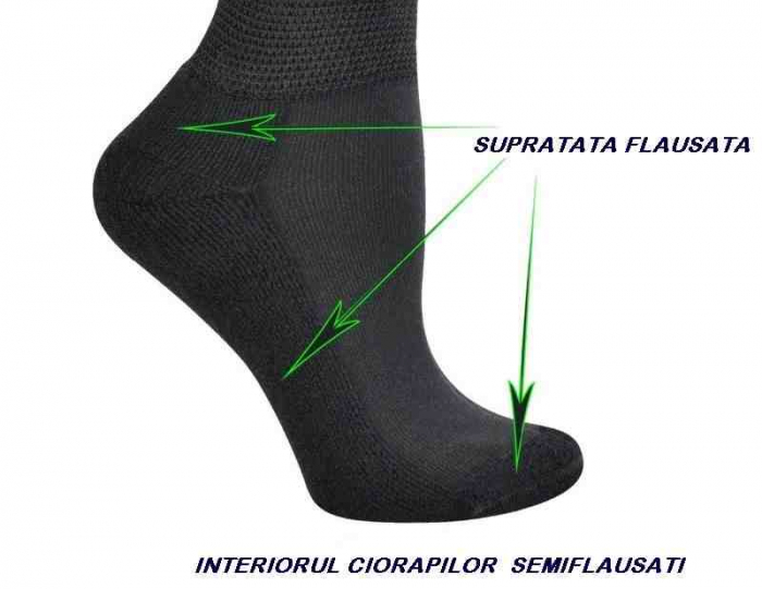 ȘOSETE / CIORAPI LÂNĂ  FLAUȘATE (PLUȘATE) ÎN TALPĂ [6]