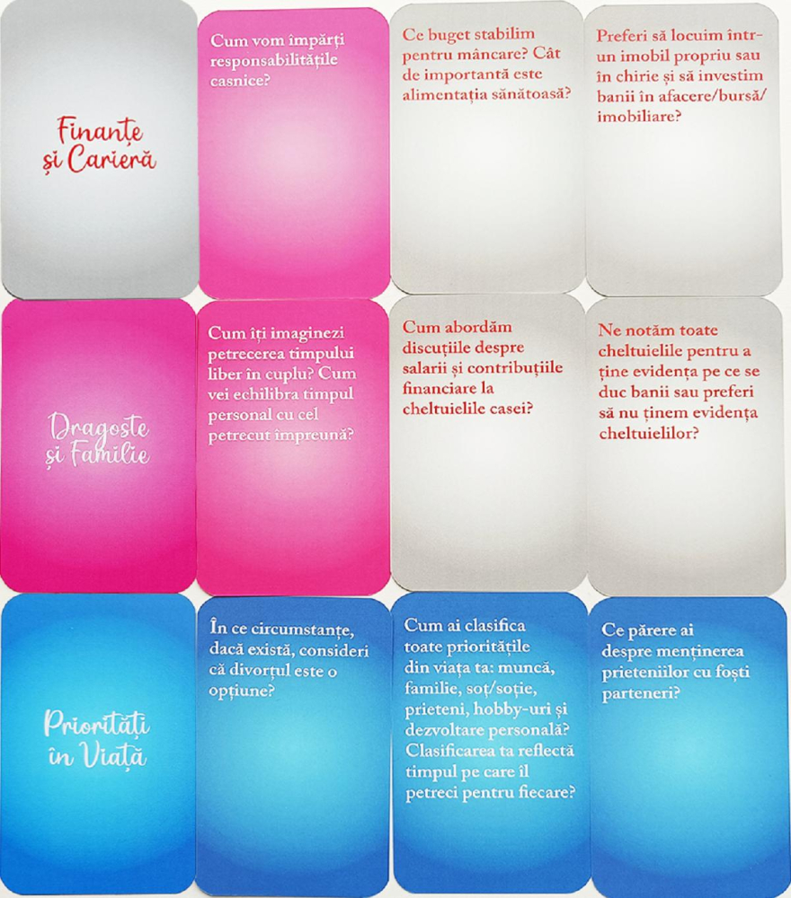 100 de intrebari. Inainte de casatorie [5]