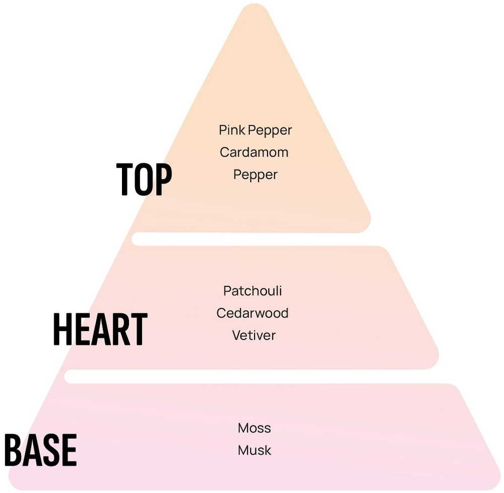 Odorizant camera Areon Black 150 ml [3]