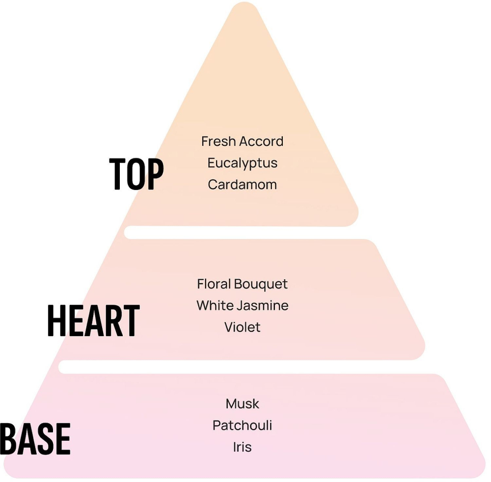 Odorizant cameră Areon Japan Namiki 50 ml [3]