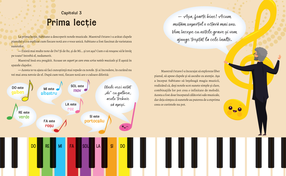 Aventurile muzicale ale lui Sabitano Notinel [5]