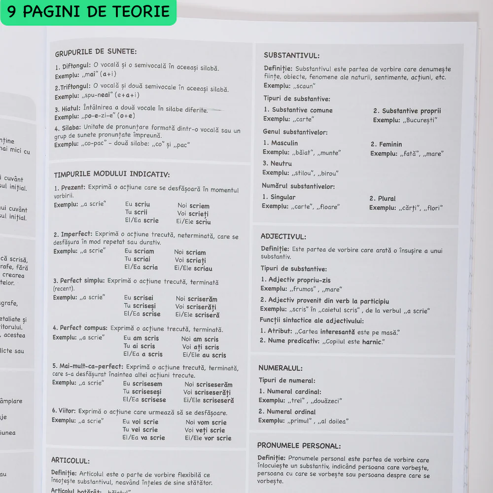 Caiet de Romana A4 Izzie cu Teorie [4]
