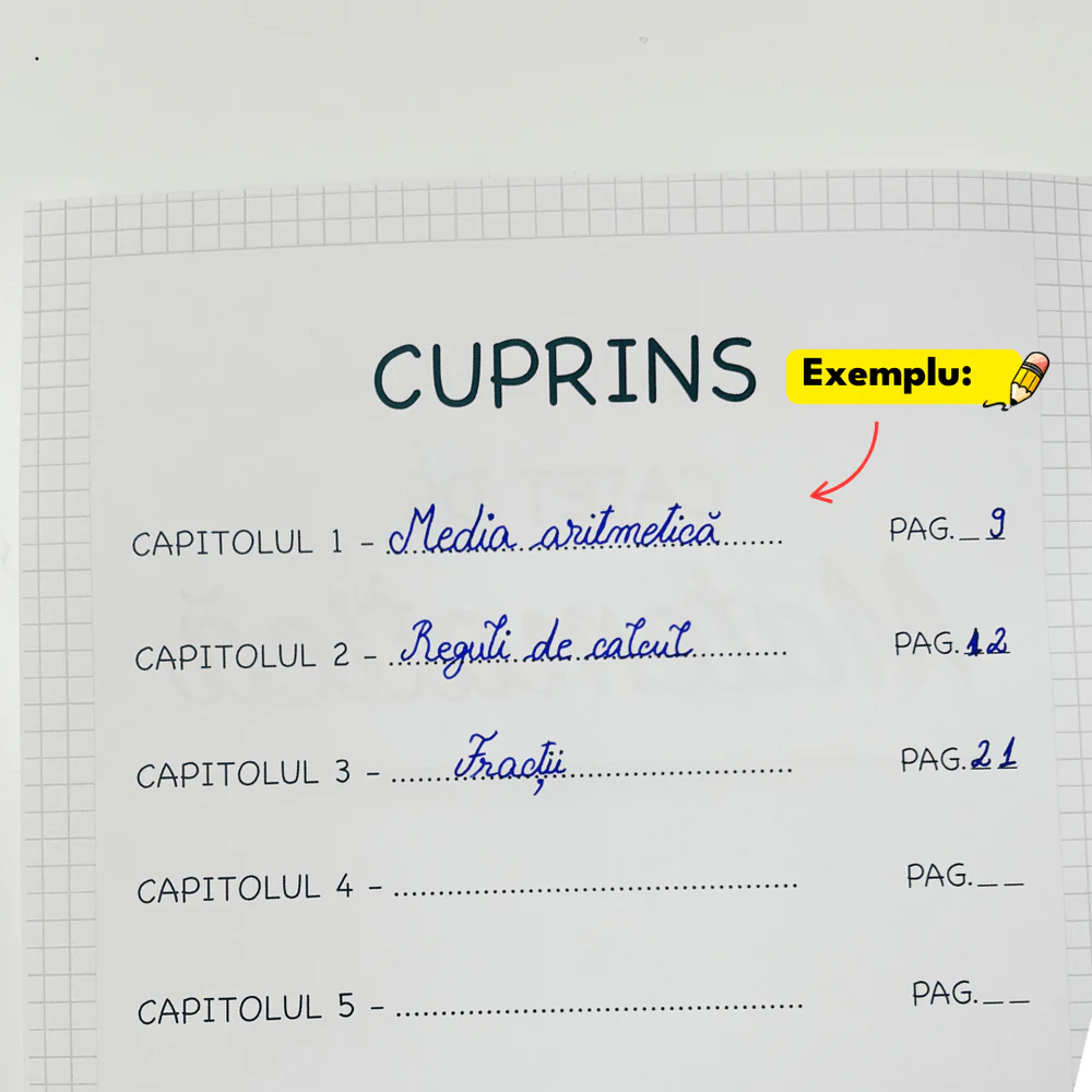 Caiet Izzie de Matematica A4 cu 10 pagini de formule [2]