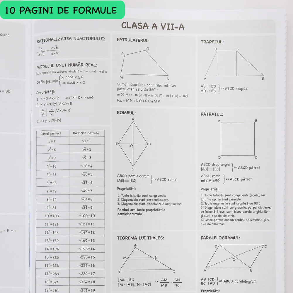 Caiet Izzie de Matematica A4 cu 10 pagini de formule [4]