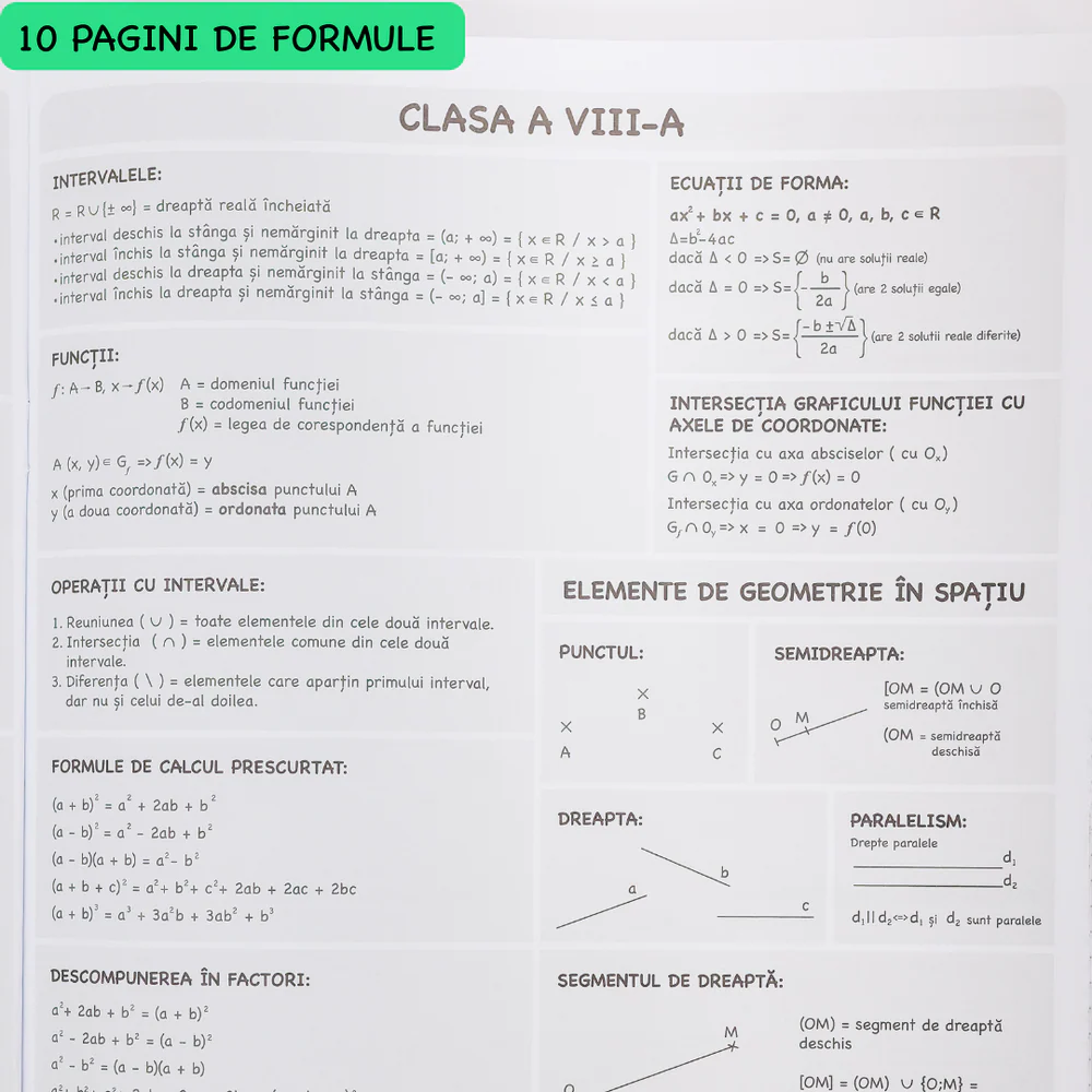 Caiet Izzie de Matematica A4 cu 10 pagini de formule [3]
