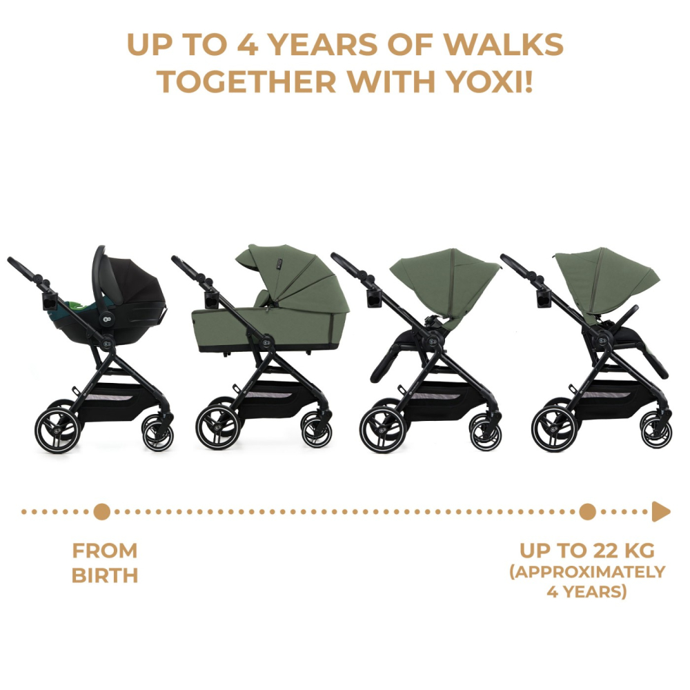 CARUCIOR KINDERKRAFT YOXI 3IN1 (MINK PRO) MISTIC GREEN [2]