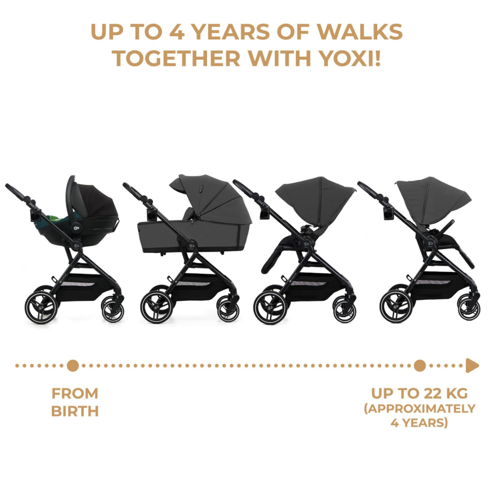 CARUCIOR KINDERKRAFT YOXI 3IN1 (MINK PRO) MOON GREY [12]
