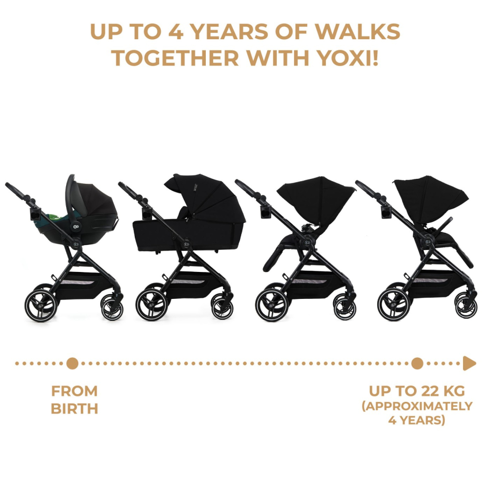 CARUCIOR KINDERKRAFT YOXI 3IN1 (MINK PRO) PURE BLACK [4]