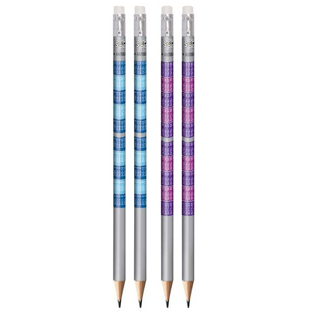 Creion grafit antibacterial HB tabla inmultirii S Cool Collection [2]