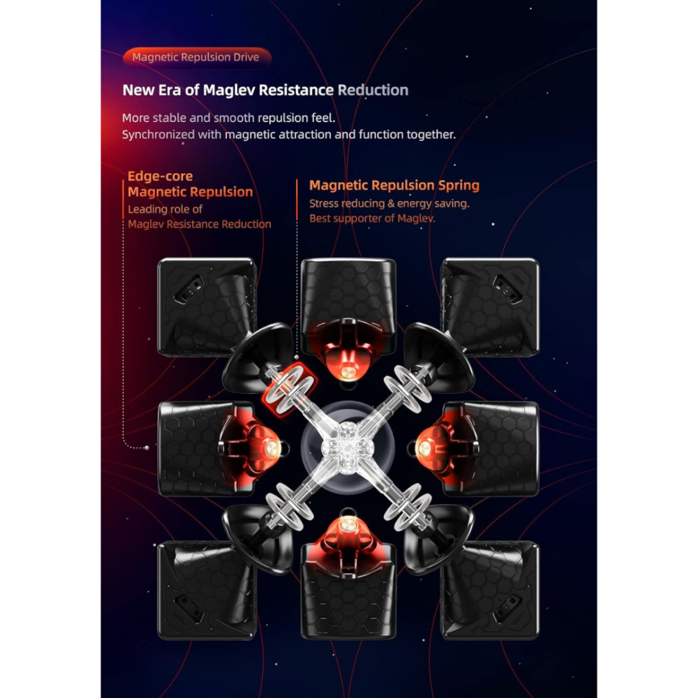 CUB GAN 13 MAGLEV FX [7]