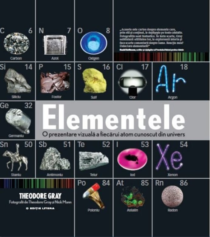 Elementele. O prezentare vizuala a fiecarui atom [1]