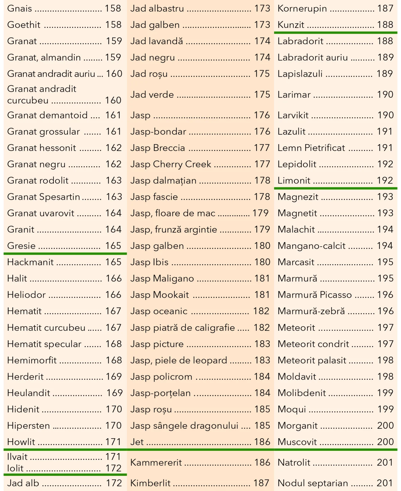 Enciclopedia Cristalelor - Nicholas Pearson [5]