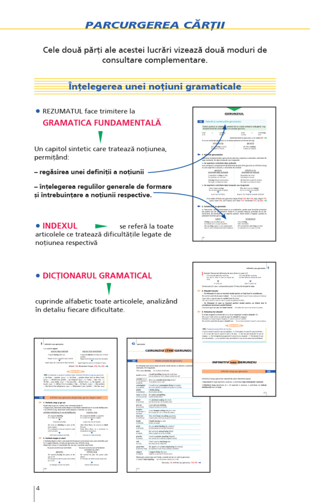 Gramatica limbii engleze nivelul B2-C2 – Jacques Marcelin, Charlotte Garner, François Faivre, Michel Ratie [2]