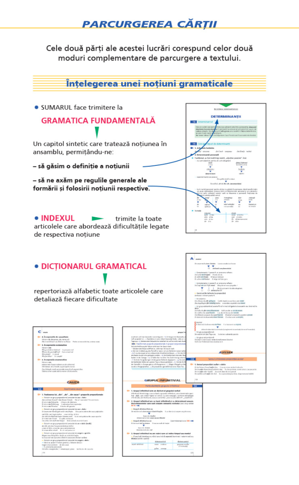 Gramatica limbii germane nivelul B2-C2 – François Muller [2]