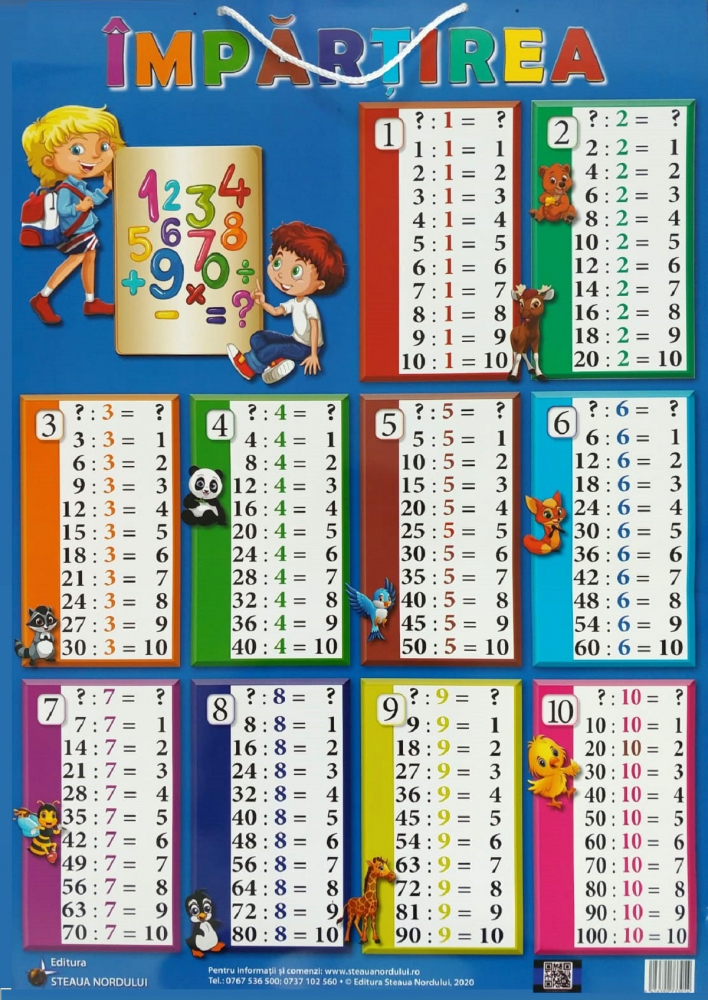 Impartirea - Plansa 68 x 48 cm [1]