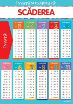 Invata si exerseaza! Scaderea + exercitii (planse educationale) [1]