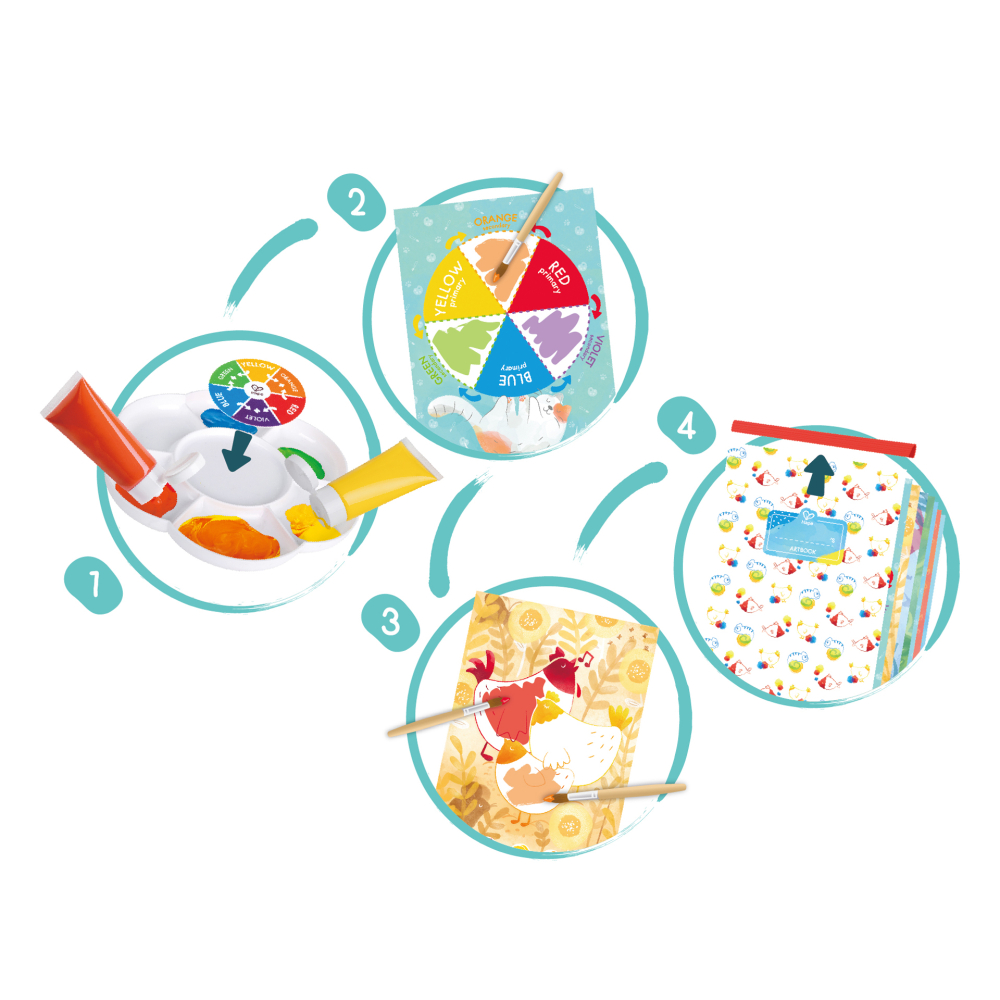 Kit pictura cu mix de culori pentru copii 16 piese [4]