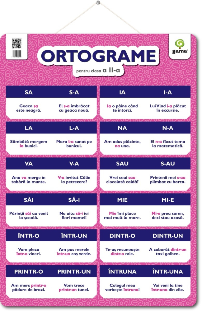 Poster - Ortograme. Clasa a II-a [1]