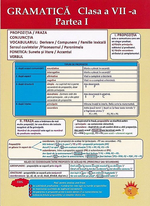 Plansa. Gramatica. Clasa I, partea 1 [1]
