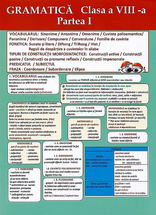 Plansa. Gramatica. Clasa I, partea 1 [1]