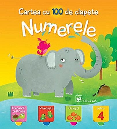 Numerele [1]