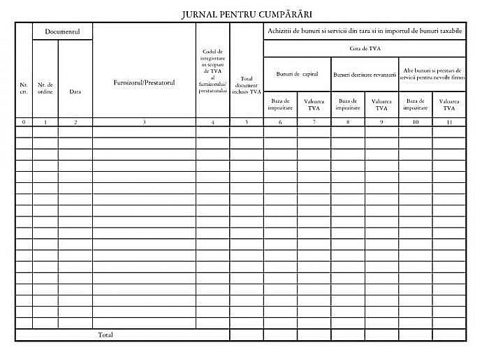 Jurnal cumparari [1]