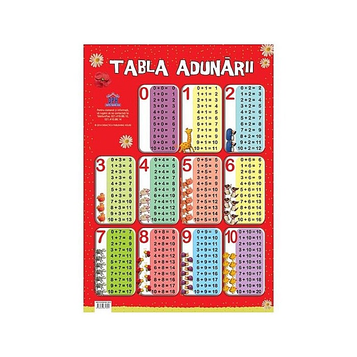 Plansa Tabla Adunarii [1]