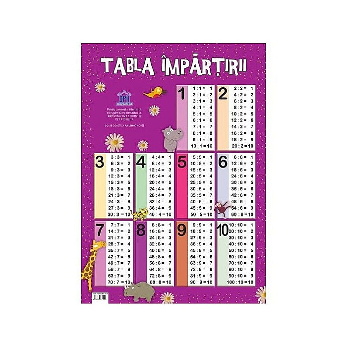 Plansa Tabla impartirii [1]