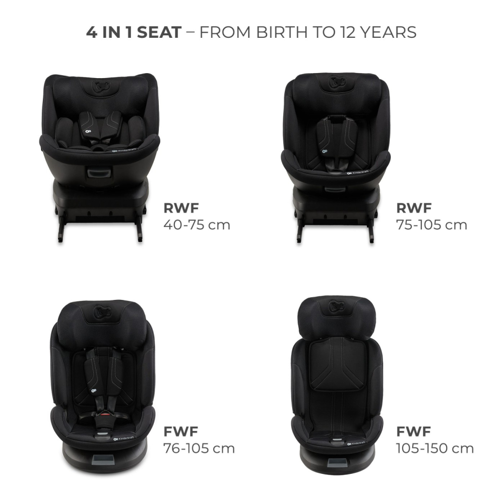 SCAUN AUTO KINDERKRAFT XPEDITION 3 I-SIZE 40-150 CM, BLACK [2]