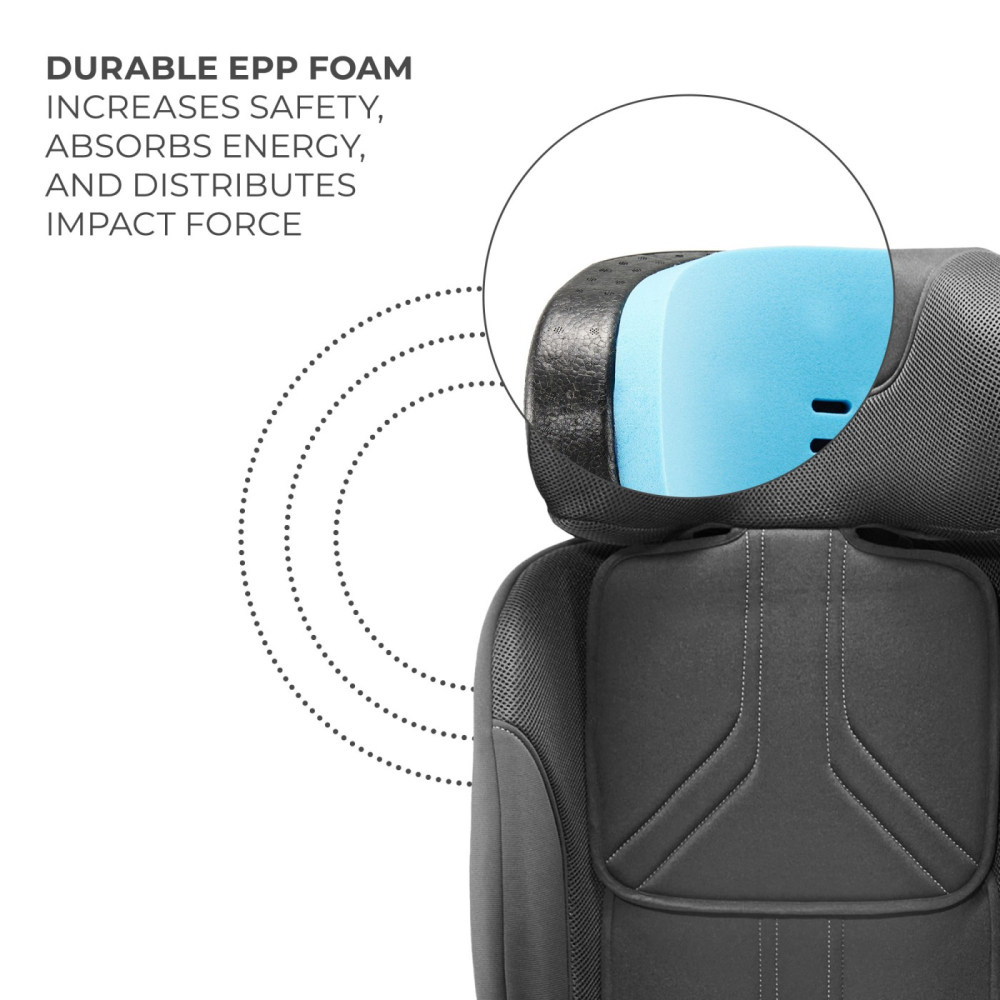 SCAUN AUTO KINDERKRAFT XRIDER 2 I-SIZE 40-150 CM GREY [2]