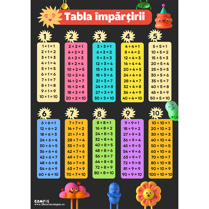 Plansa tabla impartirii A4 [2]