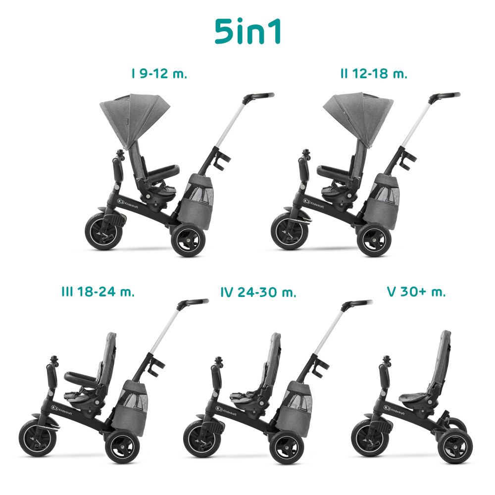 TRICICLETA KINDERKRAFT EASYTWIST, PLATINUM GREY [10]