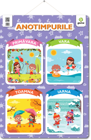 Noutăți Librăria Compas - Poster - Anotimpurile