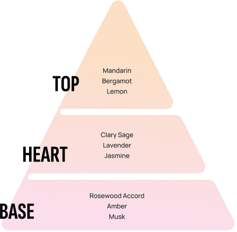 Odorizant camera Areon Japan Pure Kanso 50 ml [2]