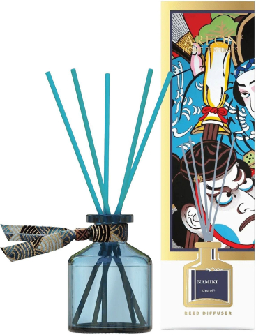 Odorizante și uleiuri esentiale - Odorizant cameră Areon Japan Namiki 50 ml