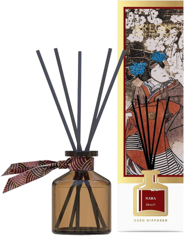 Odorizante și uleiuri esentiale - Odorizant camera Areon Japan Nara 50 ml