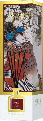 Odorizant camera Areon Japan Nara 50 ml [1]