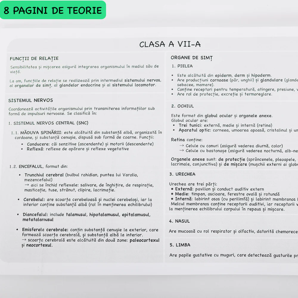 Caiet de Biologie B5 Izzie cu Teorie [7]