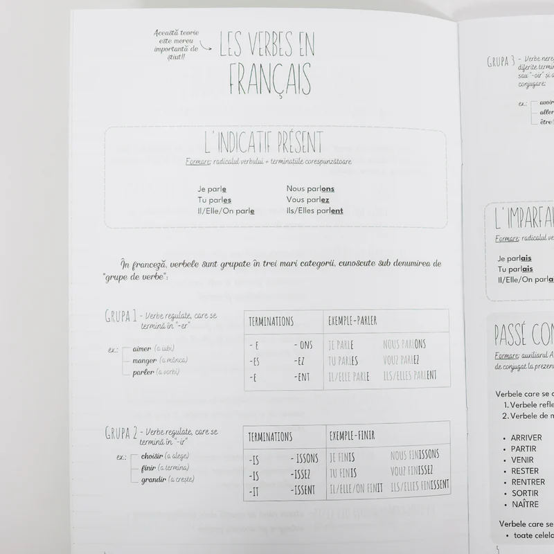 Caiet Izzie de Franceza A4 cu Timpuri Verbale [4]