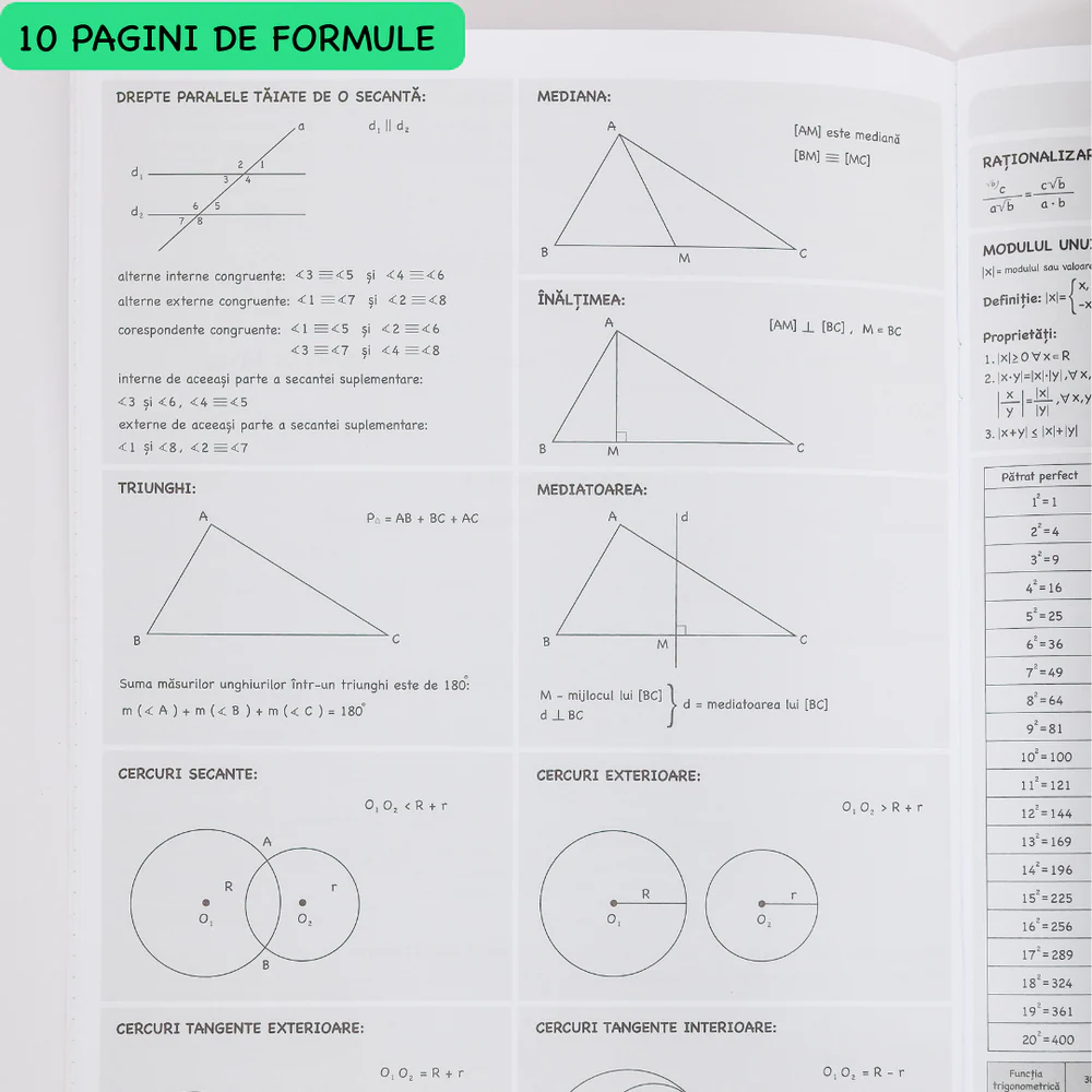 Caiet Izzie de Matematica A4 cu 10 pagini de formule [4]
